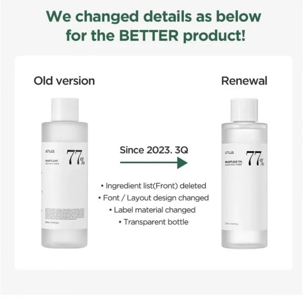 ANUA Heartleaf 77% Soothing Toner 250ml