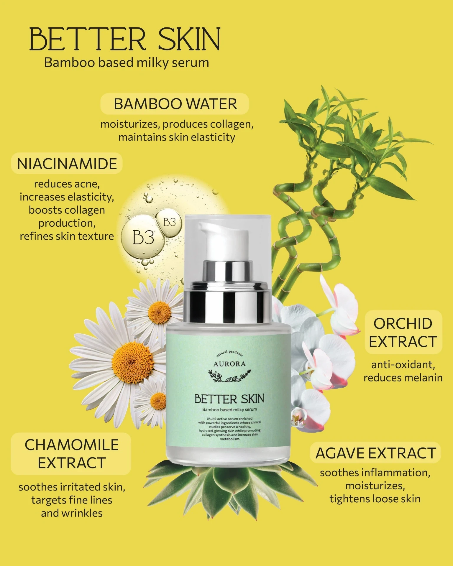 AURORA Better Skin Face Serum 30ml