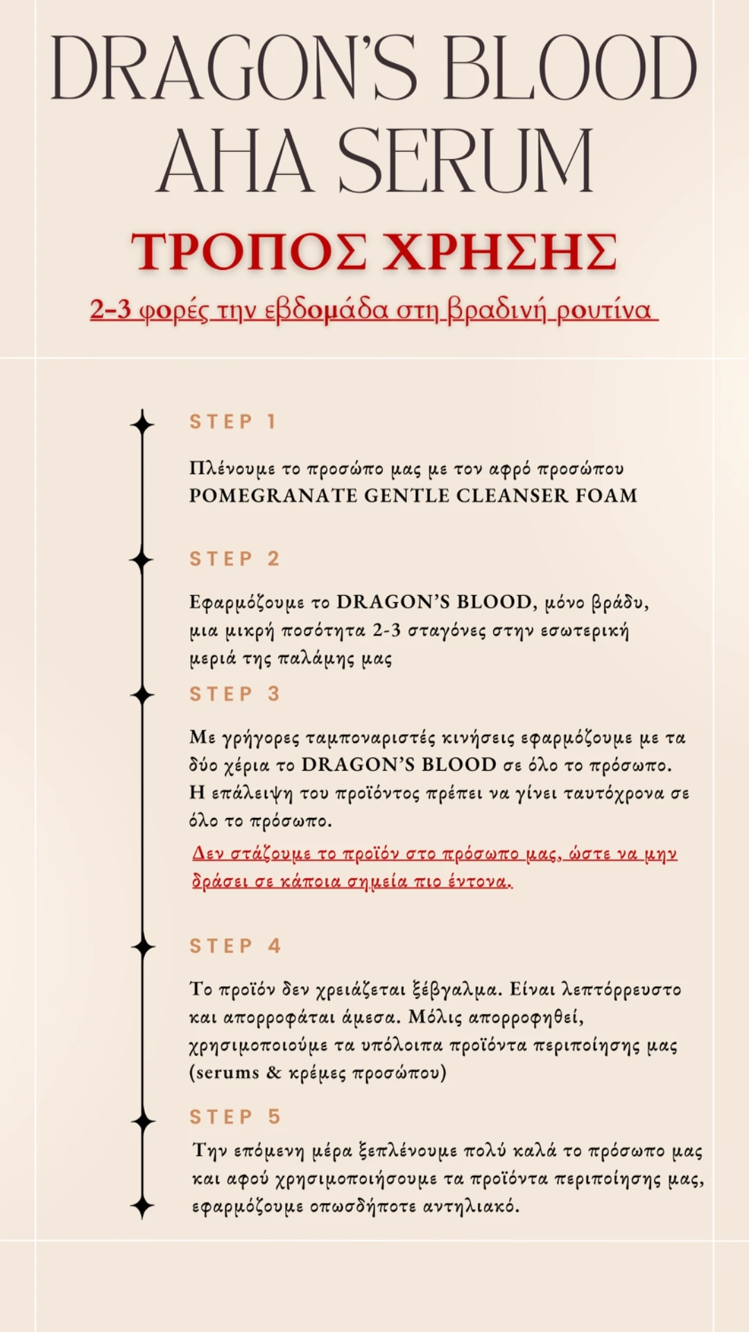 AURORA Dragon’s Blood AΗΑ Serum 30ml