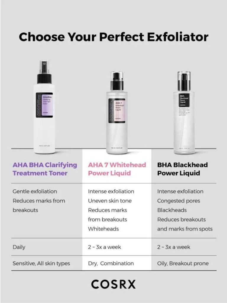 COSRX AHA 7 Whitehead Power Liquid 100ml