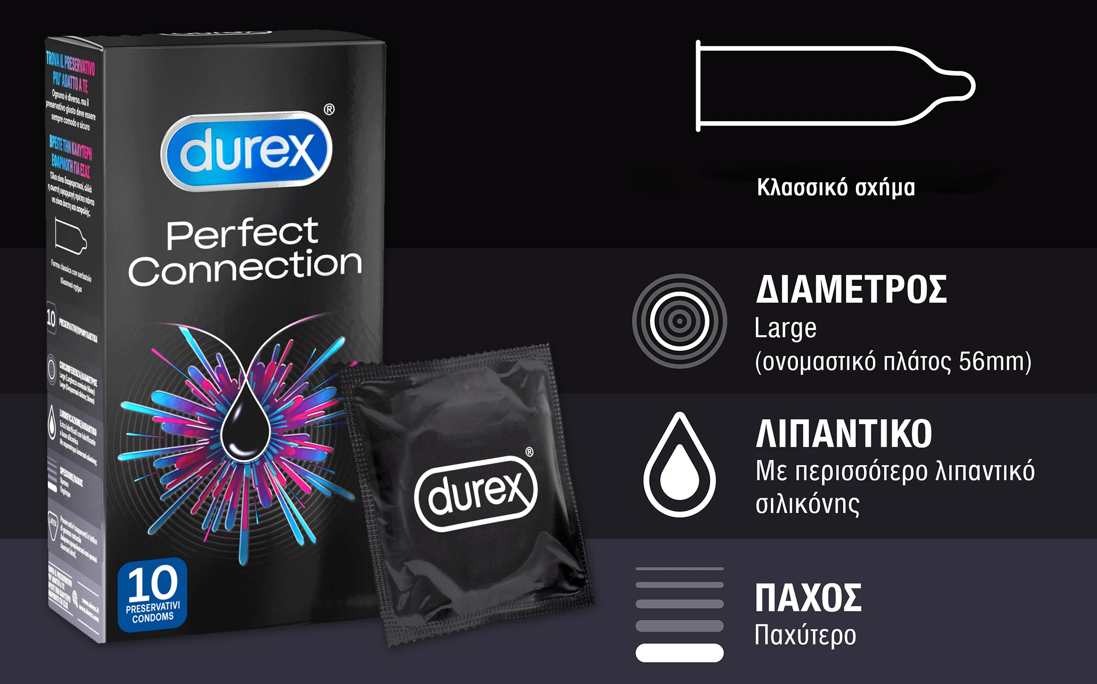 DUREX Perfect Connection 10 Τεμάχια