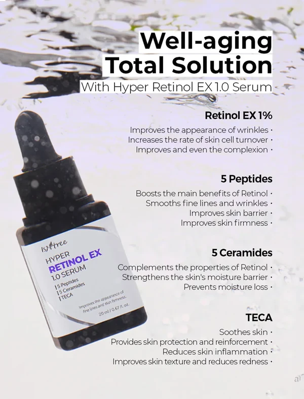 IT'S FREE Hyper Retinol EX 1.0 Serum 20ml