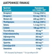 INTERMED Fertilfix Man 60 Ταμπλέτες