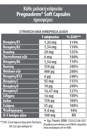 INTERMED Pregnaderm 30 Μαλακές Κάψουλες