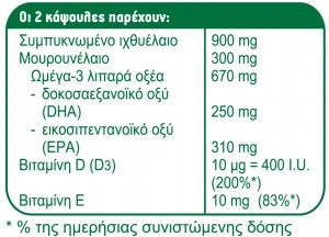 MOLLERS Forte Omega-3 60 Κάψουλες