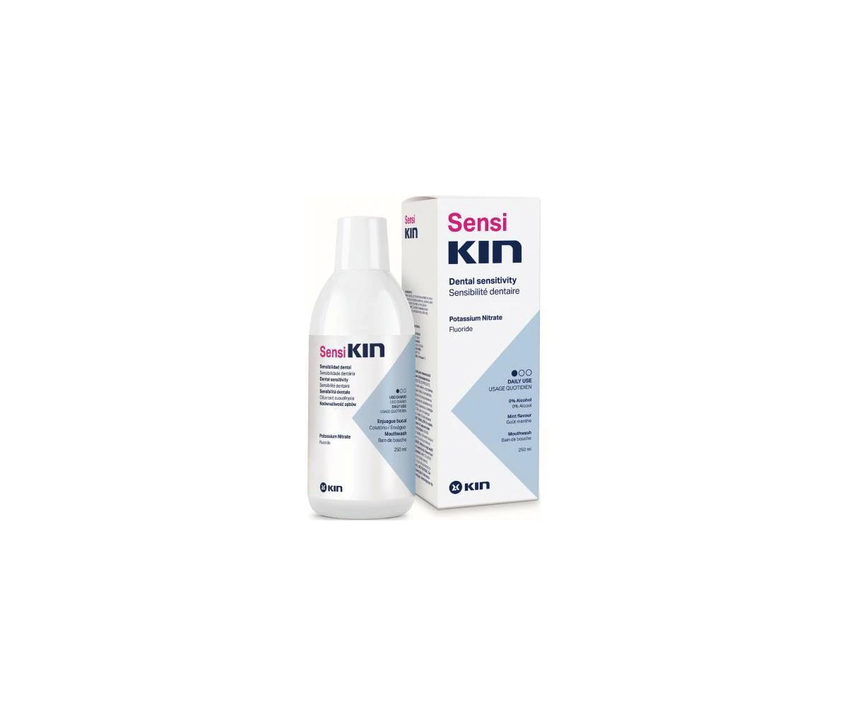 KIN Sensikin Mouthwash 250ml